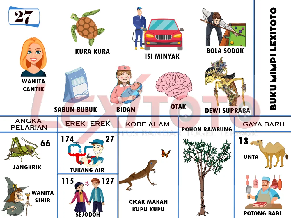 buku mimpi erek erek togel 27