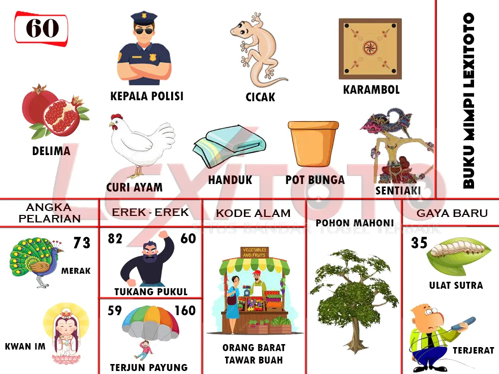 buku mimpi erek erek togel 60